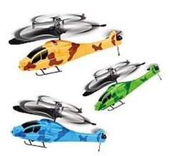 A Look At Top 5 Remote Control Helicopters for Kids or Beginners