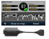 Garmin ecoRoute HD Review