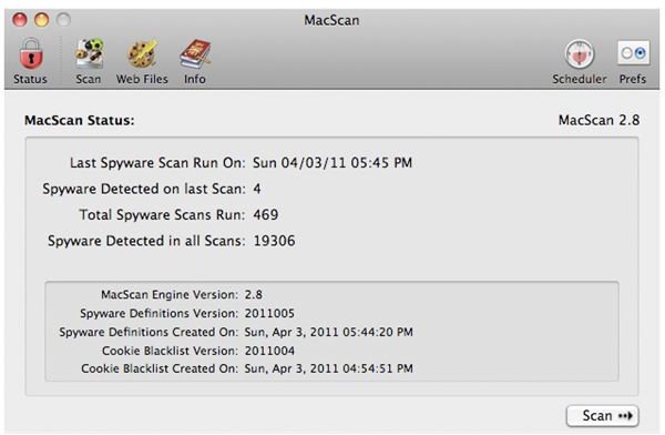 best security software for mac 2014