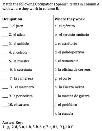 A Lesson and Activities for Spanish Vocabulary About Professions