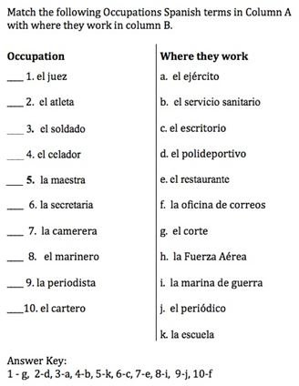 literature school high english Lesson Professions Vocabulary About Spanish and for Activities