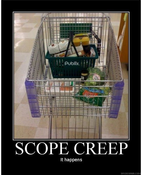 Can Scope Creep be a Good Thing?