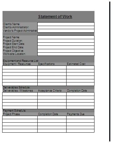 Statement of Work Template & Explanation of What to Include