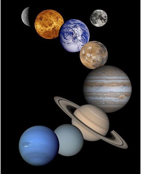 Where to Find Solar System Coloring Pages