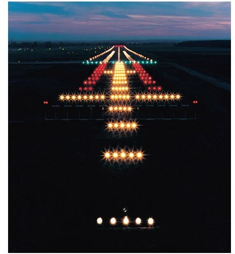 Airplane Runways and Taxiways