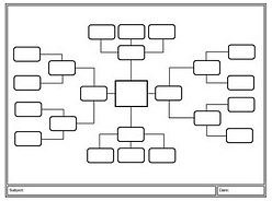 Teaching Strategies for Reading Comprehension to Solve Reading Problems