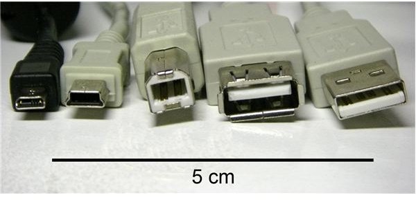 USB types