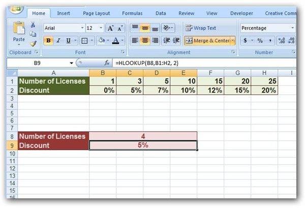 Sample HLOOKUP Function