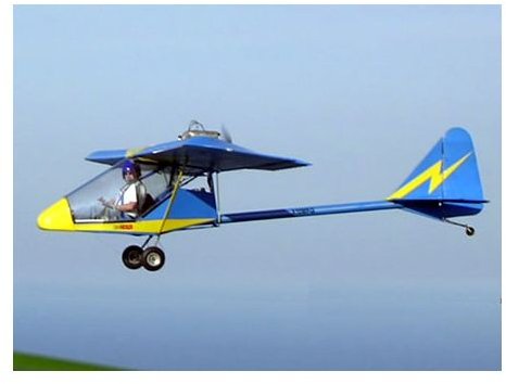 Notable Facts About Kolb Firestar Ultralight Airplanes