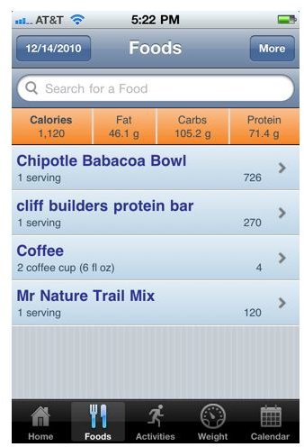 Top 5 Best iPhone Food Diary Apps