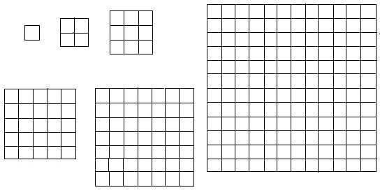 Building Square Patios and Their Roots: 8th Grade Math Lesson on Perfect Squares
