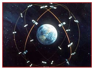 GPS Satellite Orbit Patterns Explained - Understanding GPS Satellites