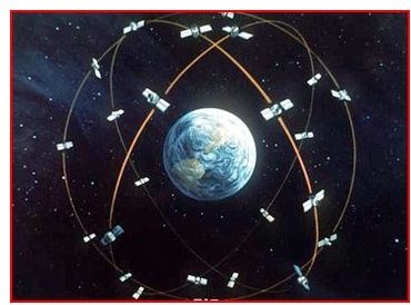 GPS Orbits