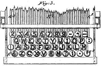Who Designed the Qwerty Keyboard? If You Ever Wondered Who Invented the Qwerty Keyboard, We Have the Answer!