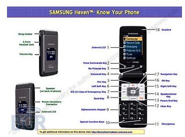 Samsung haven four