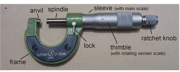 How to Read a Micrometer Screw Gauge?