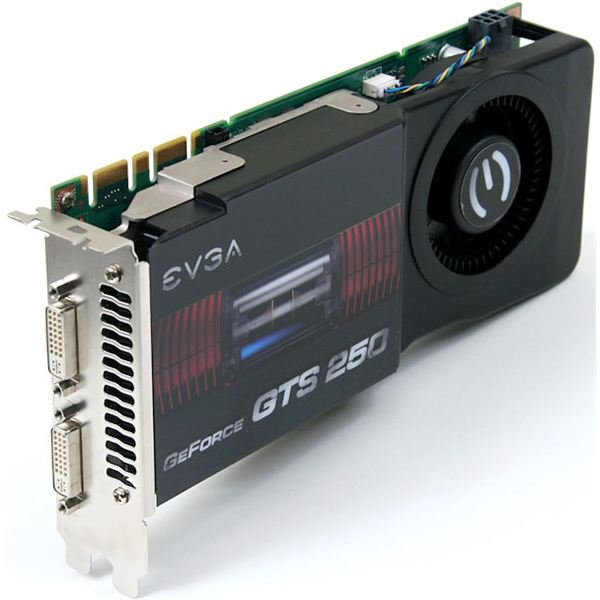 Ranking Graphics Cards