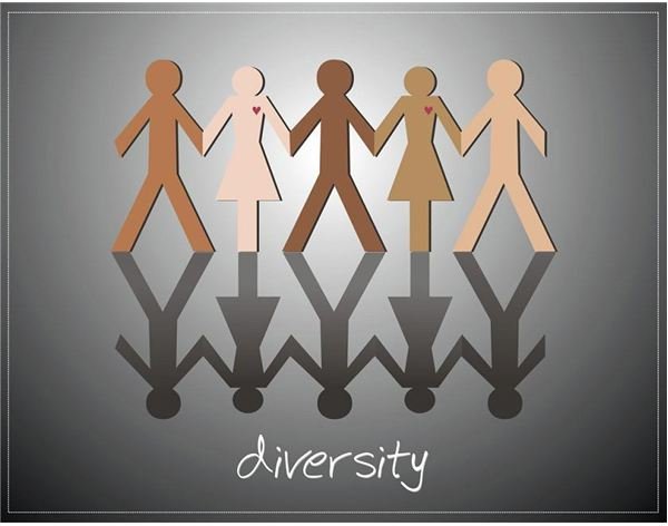 Diversity Awareness Benefits – The Advantages of Heightened Diversity Awareness in Teams