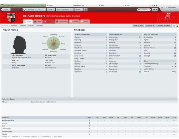 Understanding Player Profiles in Football Manager 2010 – Player Attributes