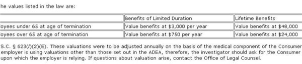 Sec. 40 of EEOC Policy