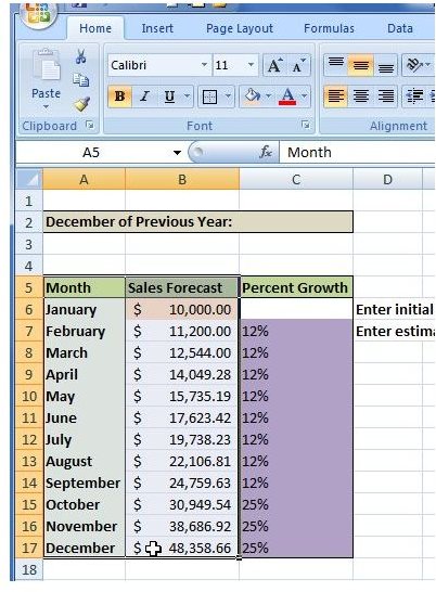 How To Create A Forecast Chart In Excel