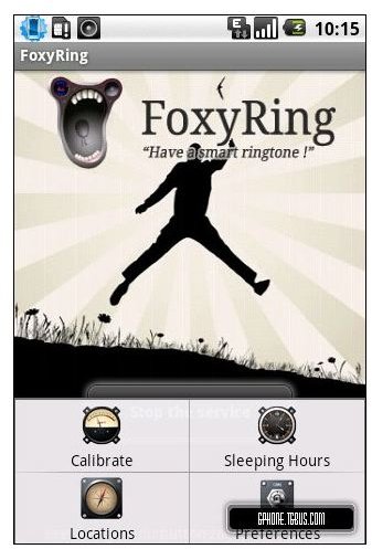 FoxyRing