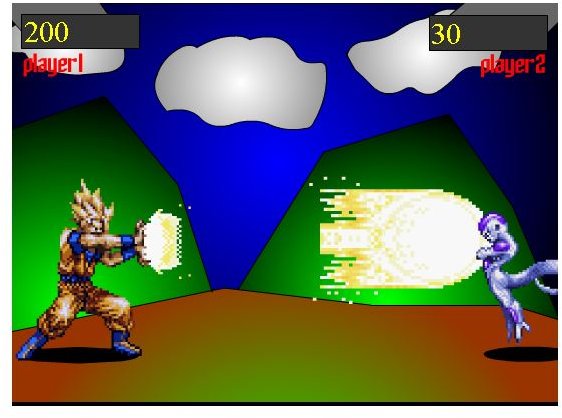 Best Free Online Dragonball Z Games