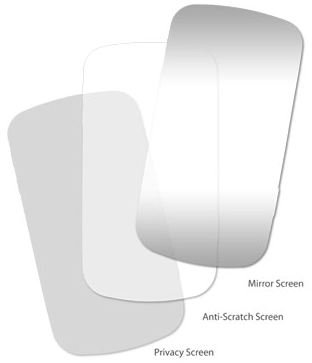 Galaxy S Screen Protectors