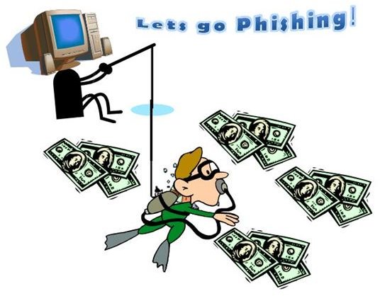 Why is Phishing so Dangerous?