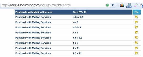 Use an InDesign Postcard Template: Where to Find the Best Ones Online