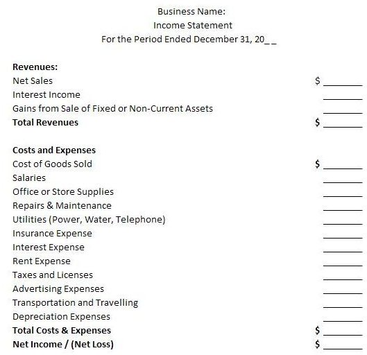 Free Income Statement Template: Examples & Guidelines for Single-Step Format