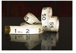 The Importance of Six Sigma Performance Measurement