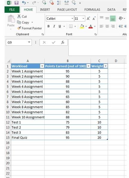 How to Use SUMPRODUCT to Calculate Weighted Averages in MS Excel 2013