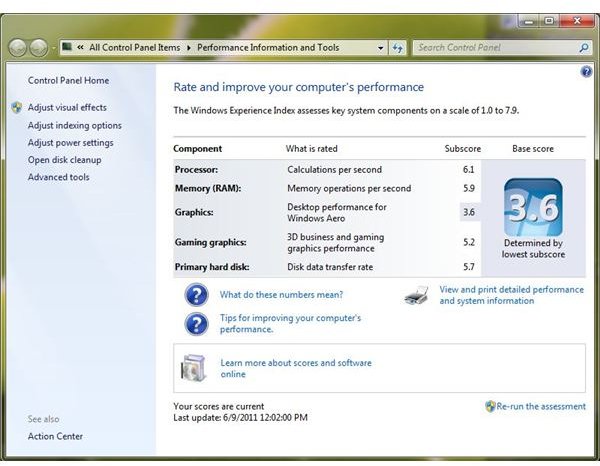 Windows 7 Performance Score