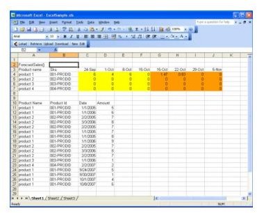 lokad-excel-sales-forecasting