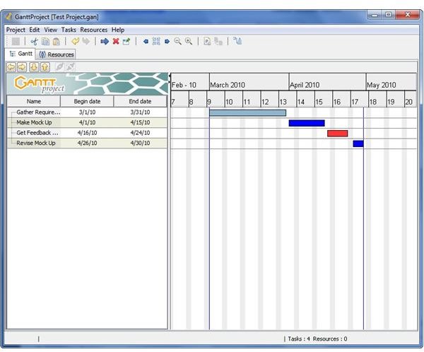 Free Pert Chart Creator