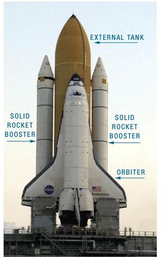 Shuttle System