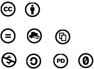 Creative Commons icons