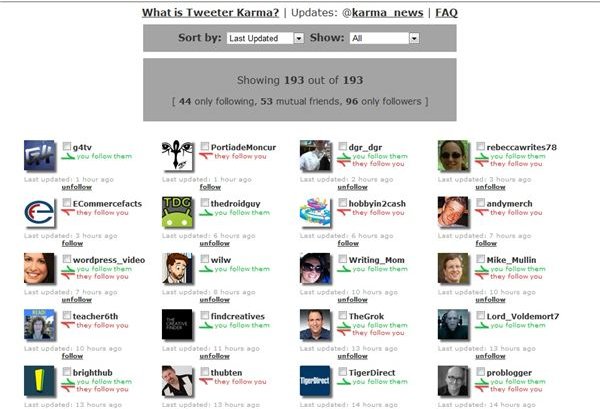 To Follow or Not To Follow - Tweeter Karma
