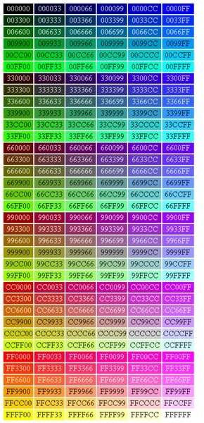 216 Web Safe Color Chart