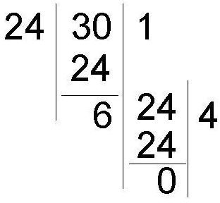 Two Methods of Finding the Greatest Common Factor: Math Help