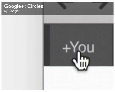 Screenshot Video on Google+ Circles