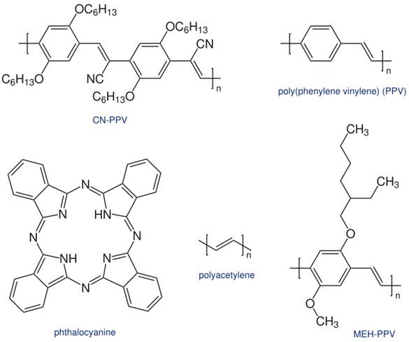 Long-term Stability of Polymer Solar Cells is Improving