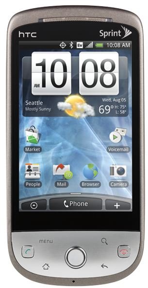 How to Copy Files to the HTC Hero: Step by Step File Transfer Guide