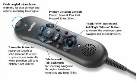 Dictaphone PowerMic II