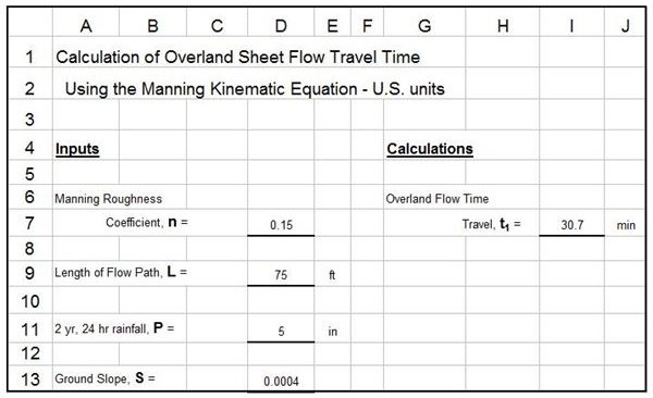 Travel Time with Manning Kinematic Eqn US units