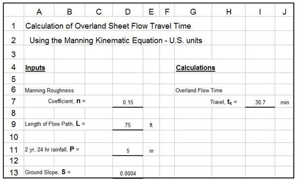 hydraulics d Download of Time Spreadsheet for Watershed Excel Templates