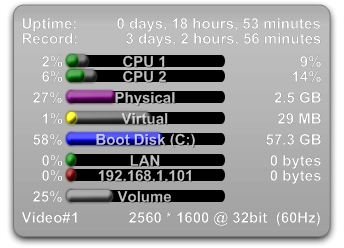 Sys Monitor