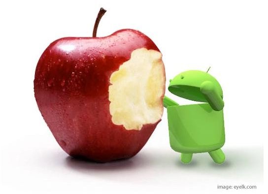 android-vs-apple-eyelk