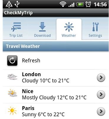 CheckMyTrip Travel Weather